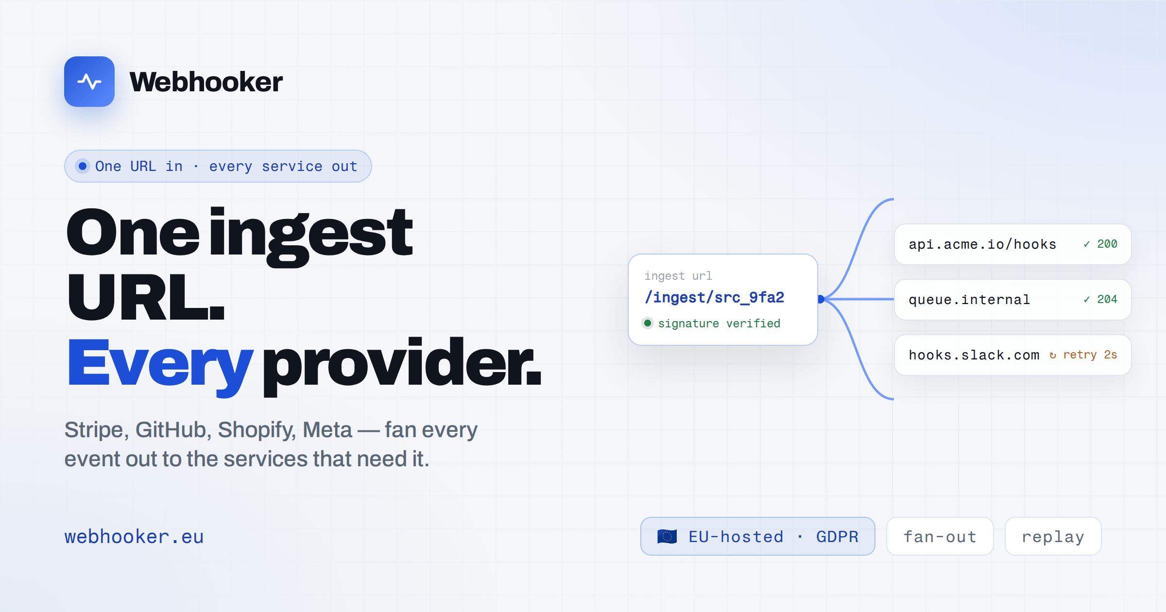 Webhooker: EU-Hosted Webhook Gateway, Never Lose an Event preview